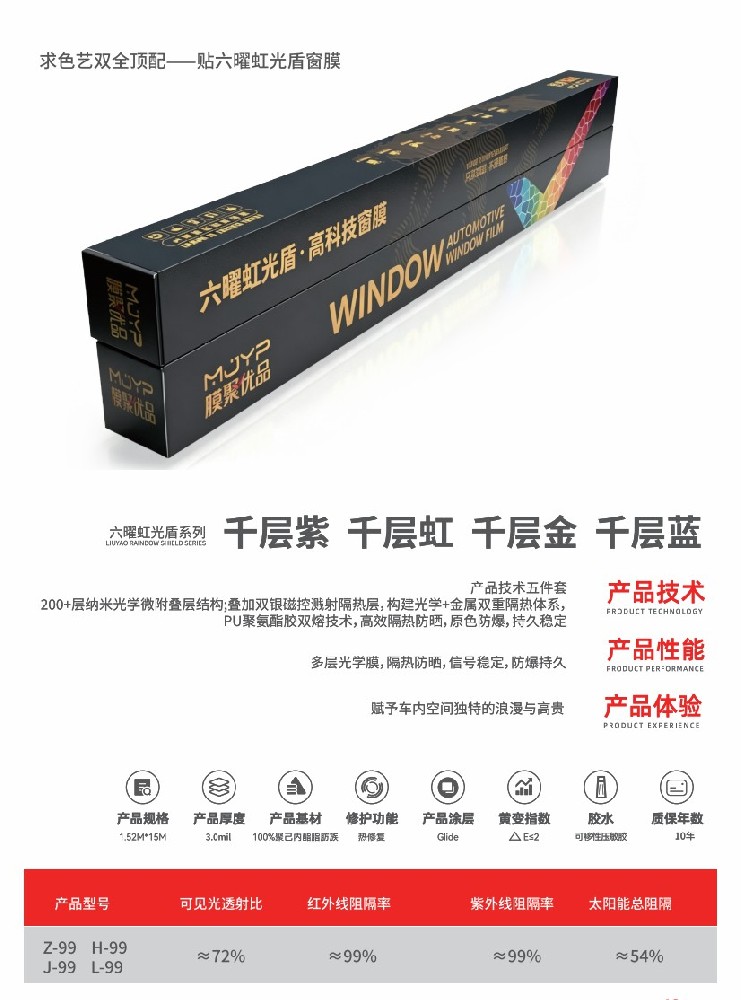 MJYP膜聚优品汽车窗膜千层金,官方报价3980元