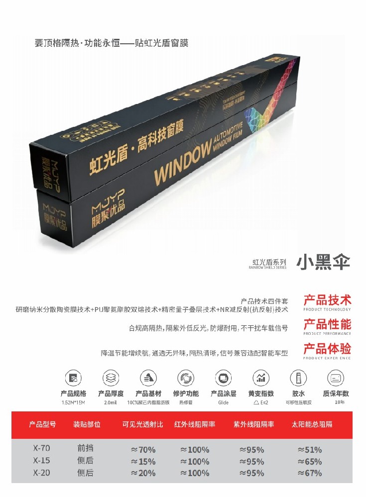 MJYP膜聚优品汽车窗膜小黑伞,官方报价前挡价格：1500元｜侧后价格：2480元