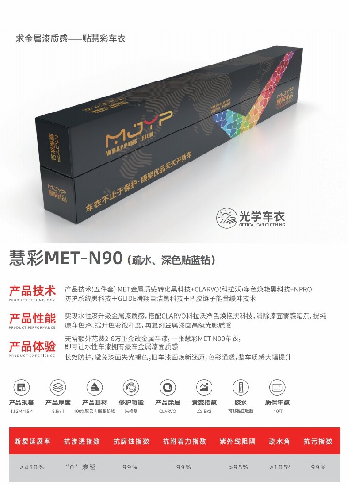 MJYP膜聚优品隐形车衣慧彩MET-N90,官方报价11980元
