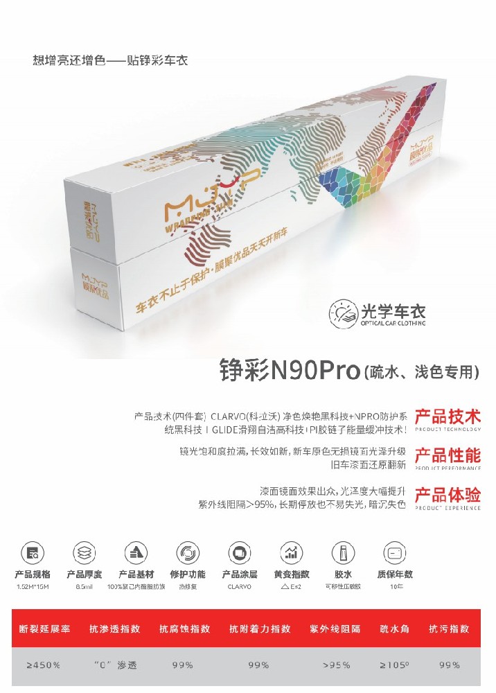 MJYP膜聚优品隐形车衣铮彩N90 Pro,官方报价8980元