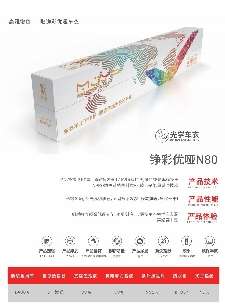 MJYP膜聚优品隐形车衣铮彩优哑N80,官方报价6980元