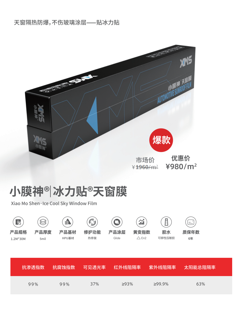 小膜神天窗3.jpg